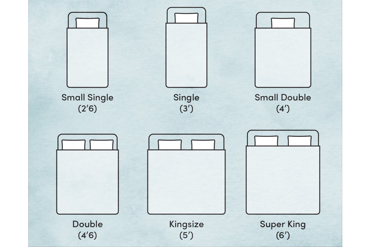 Bed Sizes Mattress Size Dimensions Chart 2023 By Serta 55 Off 4203